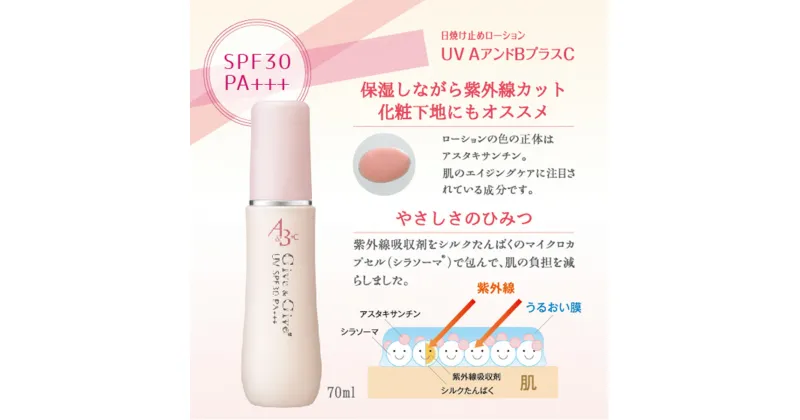 【ふるさと納税】Give＆Give 日焼け止めローション 【UVA＆BプラスC 70ml】 ふるさと納税 日焼け止め 千葉県 木更津 送料無料 KBA006